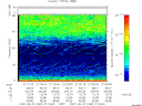 T2007265_21_75KHZ_WBB thumbnail Spectrogram