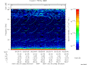 T2007266_00_75KHZ_WBB thumbnail Spectrogram
