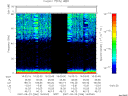 T2007266_16_75KHZ_WBB thumbnail Spectrogram