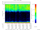 T2007266_19_75KHZ_WBB thumbnail Spectrogram