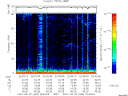 T2007266_22_75KHZ_WBB thumbnail Spectrogram