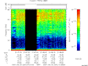 T2007267_01_75KHZ_WBB thumbnail Spectrogram