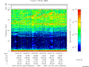 T2007267_04_75KHZ_WBB thumbnail Spectrogram