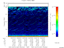 T2007267_23_75KHZ_WBB thumbnail Spectrogram