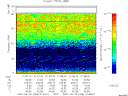 T2007268_01_75KHZ_WBB thumbnail Spectrogram