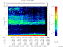 T2007268_13_75KHZ_WBB thumbnail Spectrogram