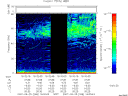 T2007268_16_75KHZ_WBB thumbnail Spectrogram