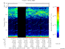 T2007269_01_75KHZ_WBB thumbnail Spectrogram