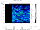 T2007269_13_2025KHZ_WBB thumbnail Spectrogram