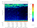 T2007270_20_75KHZ_WBB thumbnail Spectrogram