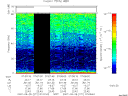T2007271_07_75KHZ_WBB thumbnail Spectrogram
