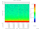 T2007272_21_10KHZ_WBB thumbnail Spectrogram