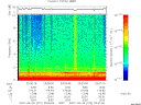 T2007272_23_10KHZ_WBB thumbnail Spectrogram