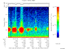 T2007273_01_75KHZ_WBB thumbnail Spectrogram