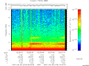 T2007273_02_10KHZ_WBB thumbnail Spectrogram