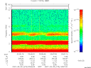 T2007273_03_10KHZ_WBB thumbnail Spectrogram