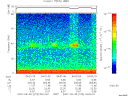 T2007273_04_75KHZ_WBB thumbnail Spectrogram