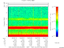 T2007273_05_10KHZ_WBB thumbnail Spectrogram