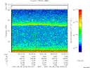 T2007273_05_75KHZ_WBB thumbnail Spectrogram
