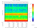 T2007273_06_10KHZ_WBB thumbnail Spectrogram