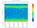 T2007273_08_75KHZ_WBB thumbnail Spectrogram