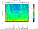 T2007273_09_10KHZ_WBB thumbnail Spectrogram
