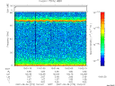 T2007273_10_75KHZ_WBB thumbnail Spectrogram