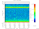 T2007273_11_75KHZ_WBB thumbnail Spectrogram