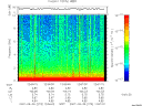 T2007273_12_10KHZ_WBB thumbnail Spectrogram