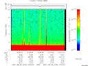 T2007273_14_10KHZ_WBB thumbnail Spectrogram