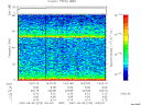 T2007273_14_75KHZ_WBB thumbnail Spectrogram