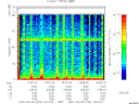 T2007273_16_75KHZ_WBB thumbnail Spectrogram