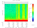 T2007273_17_10KHZ_WBB thumbnail Spectrogram