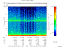 T2007273_17_75KHZ_WBB thumbnail Spectrogram