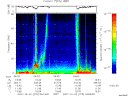 T2007275_04_75KHZ_WBB thumbnail Spectrogram