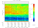T2007276_17_75KHZ_WBB thumbnail Spectrogram