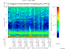 T2007277_01_75KHZ_WBB thumbnail Spectrogram