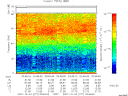 T2007277_03_75KHZ_WBB thumbnail Spectrogram