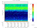 T2007277_22_75KHZ_WBB thumbnail Spectrogram