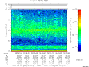 T2007279_06_75KHZ_WBB thumbnail Spectrogram