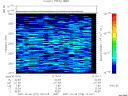 T2007279_13_2025KHZ_WBB thumbnail Spectrogram
