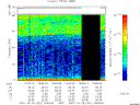 T2007291_19_75KHZ_WBB thumbnail Spectrogram