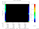 T2007292_02_75KHZ_WBB thumbnail Spectrogram