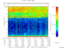 T2007292_05_75KHZ_WBB thumbnail Spectrogram