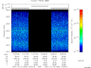 T2007292_12_2025KHZ_WBB thumbnail Spectrogram