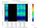 T2007292_20_75KHZ_WBB thumbnail Spectrogram