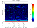 T2007292_23_75KHZ_WBB thumbnail Spectrogram