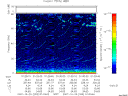 T2007293_01_75KHZ_WBB thumbnail Spectrogram