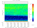T2007293_07_75KHZ_WBB thumbnail Spectrogram