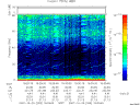 T2007293_19_75KHZ_WBB thumbnail Spectrogram